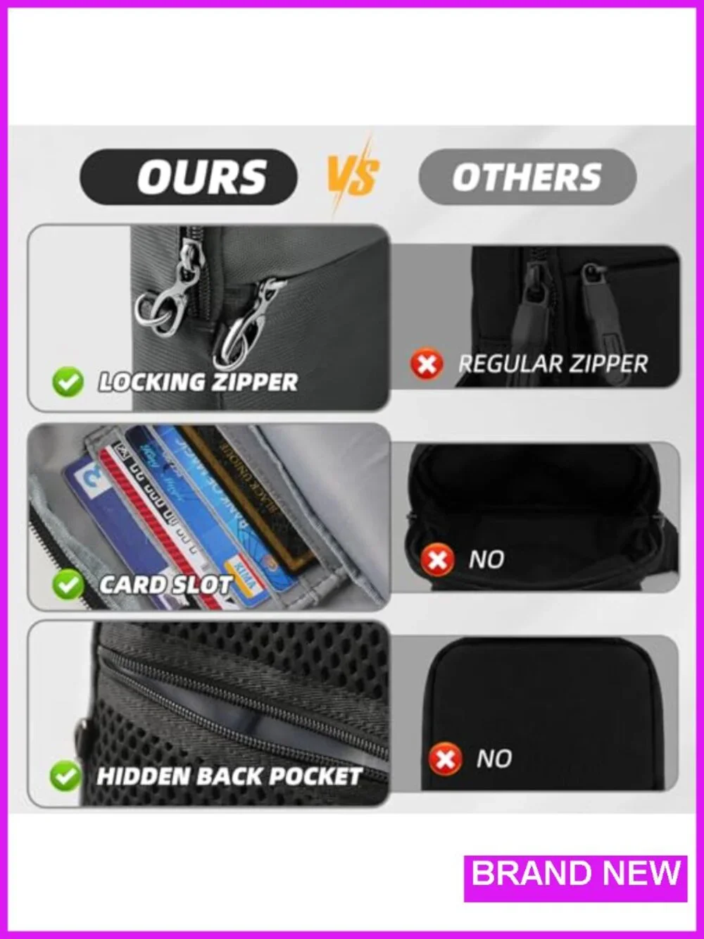 Anti Theft RFID Sling Bag Water Resistant Crossbody Chest Bag Travel